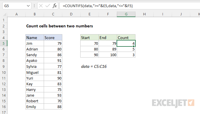 Excel Count Number Of Values In A Range